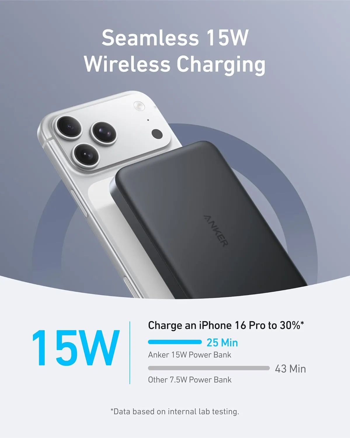 Anker MagGo 10000mAh MagSafe power bank featuring a compact, lightweight design for convenient portable charging
