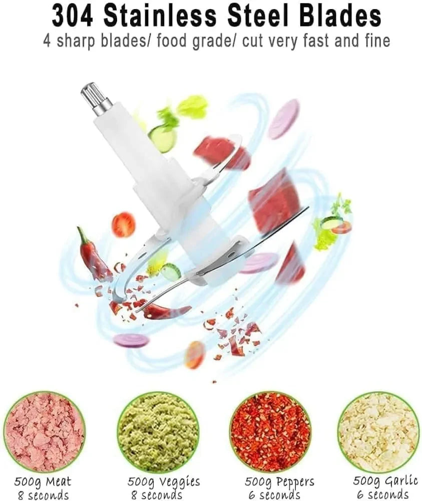 ECVV electric meat grinder and food processor ideal for mincing meat, chopping vegetables, herbs, and preparing fillings