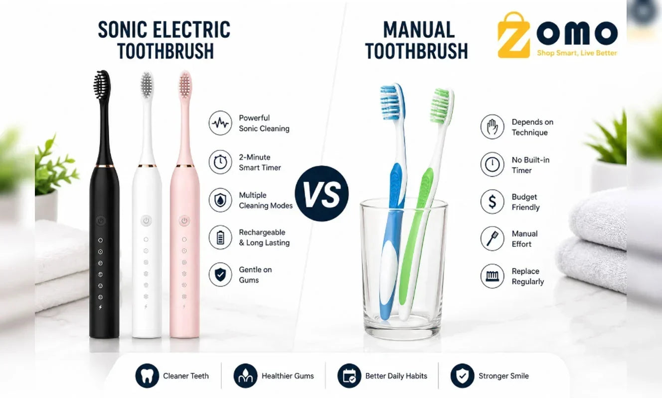 Sonic Electric Toothbrush vs Manual: UAE Dental Care Guide