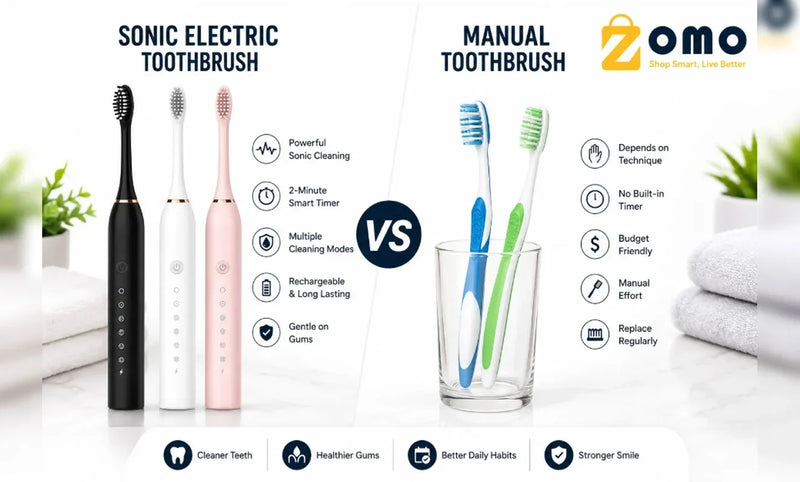 Sonic Electric Toothbrush vs Manual: UAE Dental Care Guide
