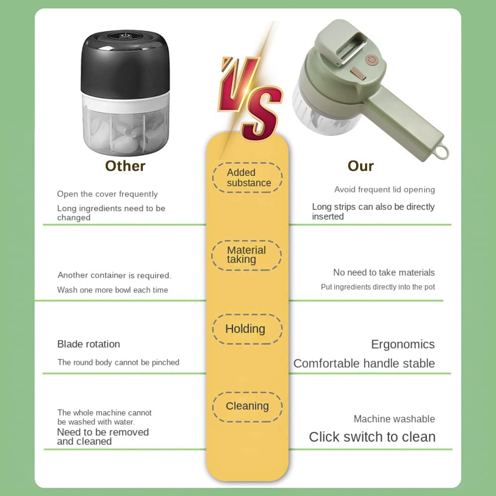 4 in 1 Handheld Electric Vegetable Cutter Set - Portable & Wireless