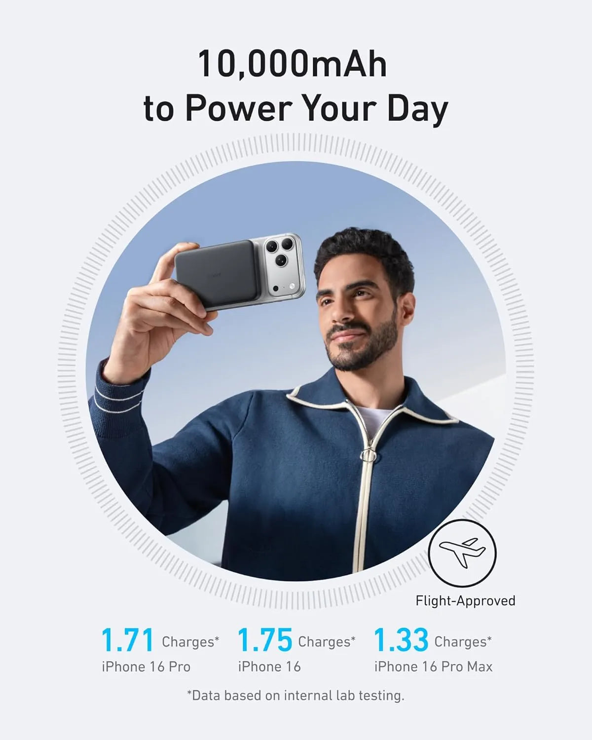 Anker MagGo 10000mAh MagSafe power bank providing fast magnetic wireless charging for everyday travel and work