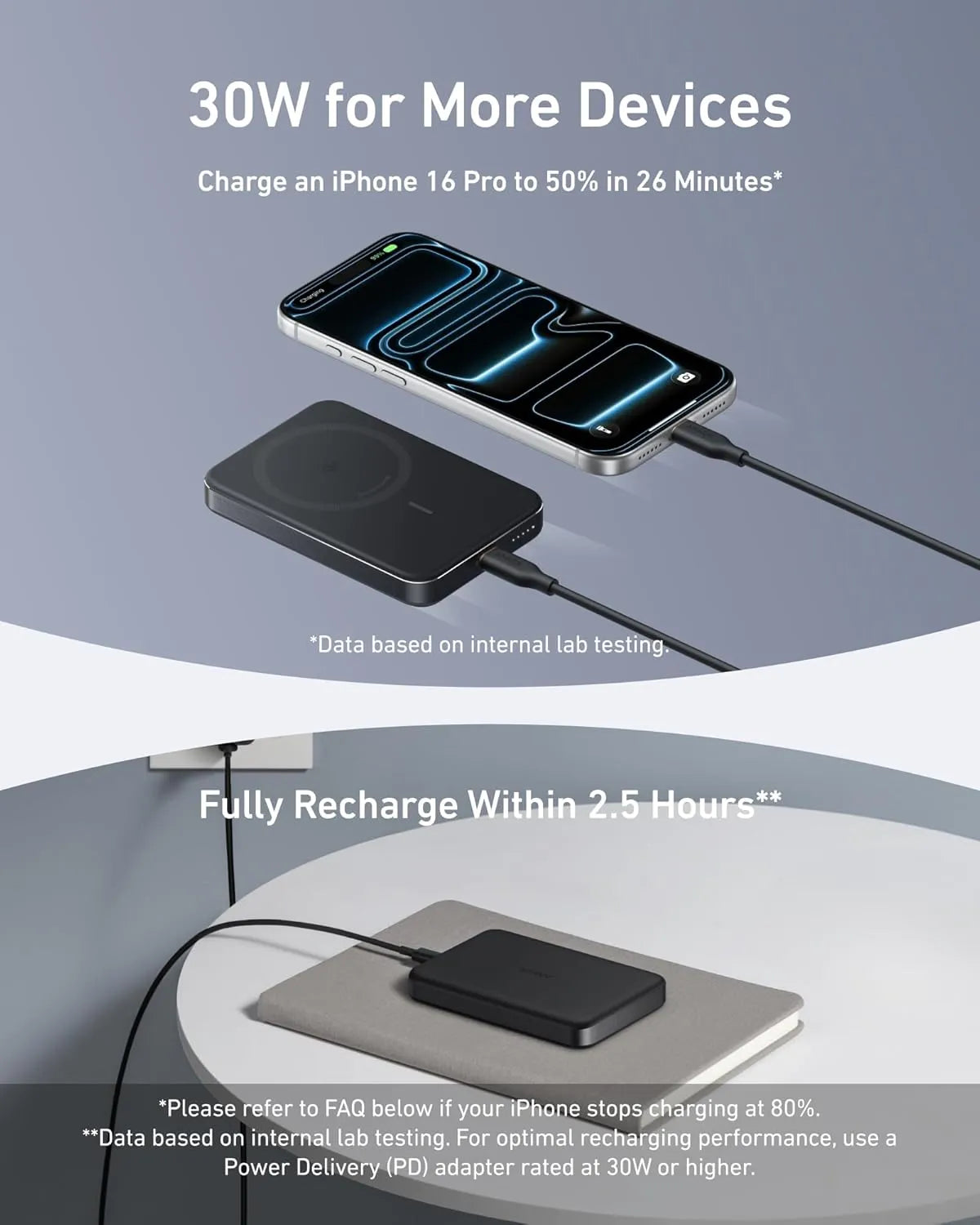 Anker MagGo 10000mAh MagSafe power bank with reliable battery capacity, secure magnetic attachment, and efficient on-the-go charging