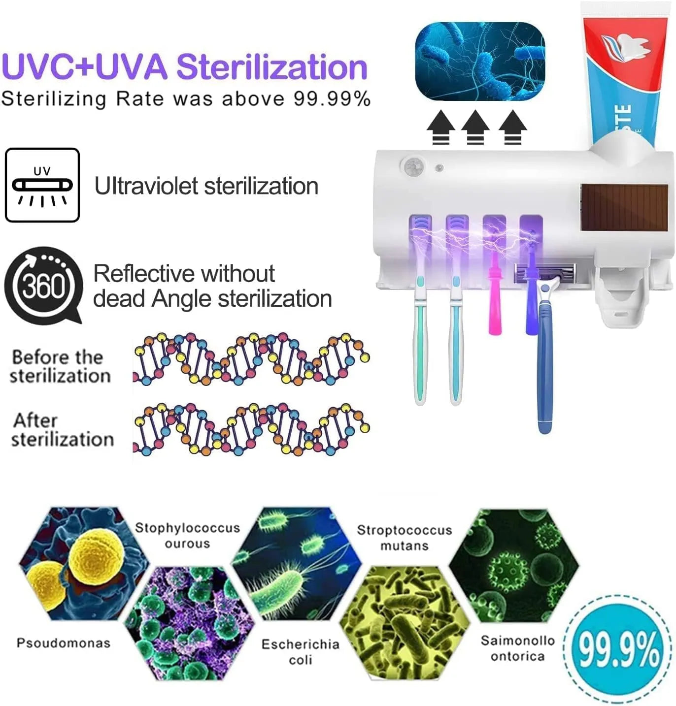 Yu-Well UV toothbrush sterilizer featuring a wall-mounted design with UV sanitizing technology and toothbrush storage